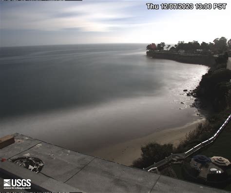 Using Video Imagery to Study Coastal Change: Santa Cruz Beaches .